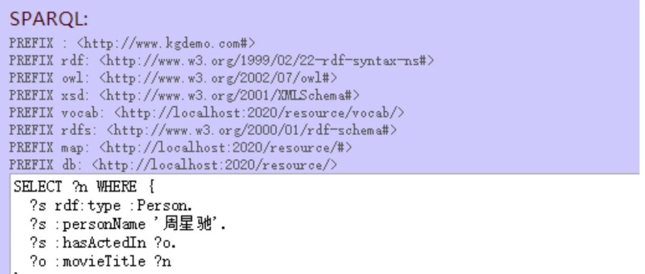 本体和数据库之间，还隔着一个翻译官