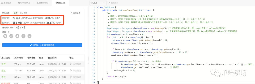 图解LeetCode——1224. 最大相等频率（难度：困难）-腾讯云开发者社区-腾讯云