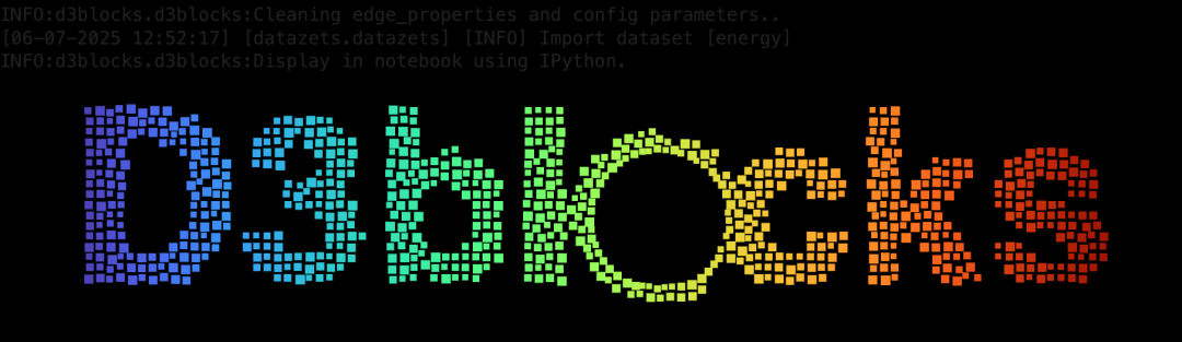D3blockes 用 Python 构建惊艳的交互式 D3.js 可视化图表的终极指南-腾讯云开发者社区-腾讯云
