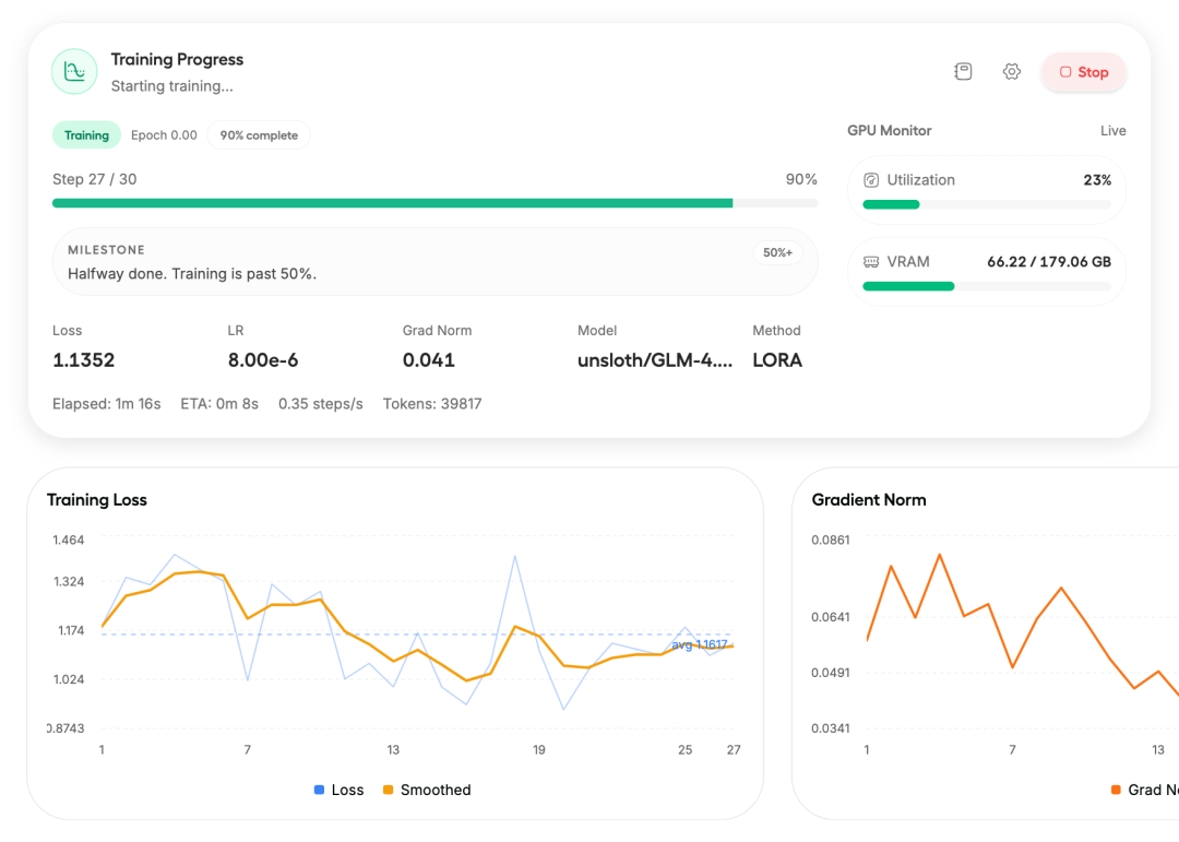 Unsloth Studio Observability