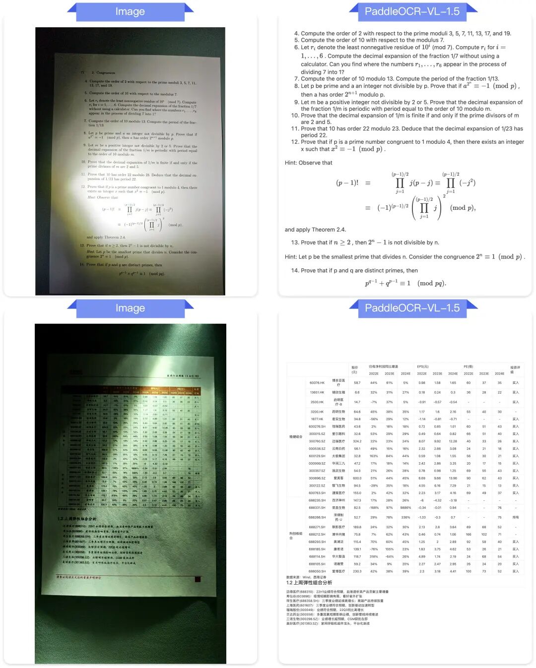 光照不均场景识别效果