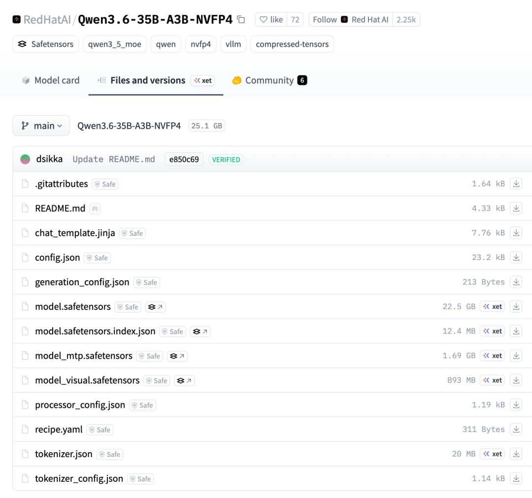 模型地址：huggingface.co/RedHatAI/Qwen3.6-35B-A3B-NVFP4