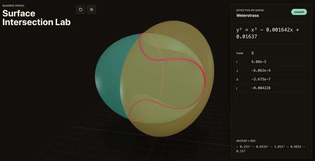 GPT-5.5 生成的代数几何可视化应用