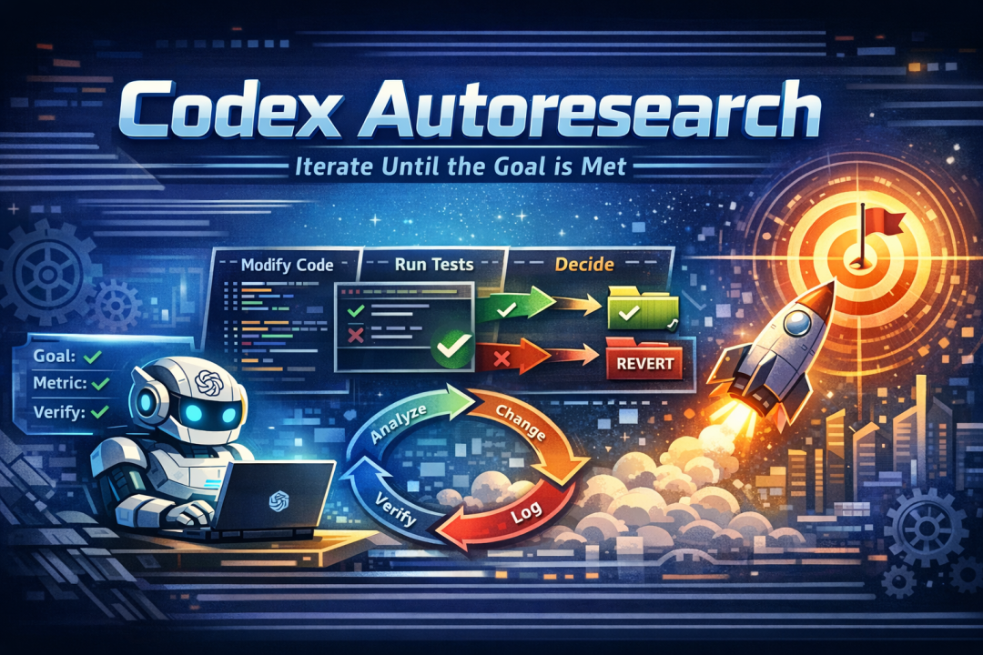 Codex Autoresearch Banner