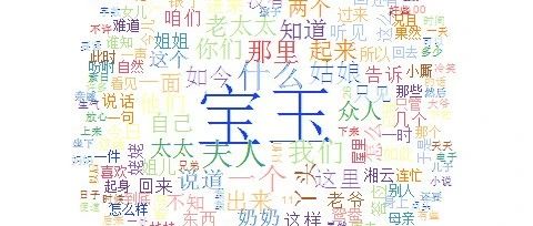 R语言《红楼梦》文本挖掘：词频统计、词云可视化及前后对比分析