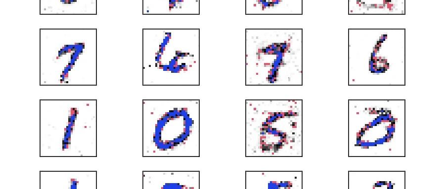 Python用GAN生成对抗性神经网络判别模型拟合多维数组、分类识别手写数字图像可视化