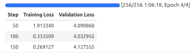 训练日志与loss曲线