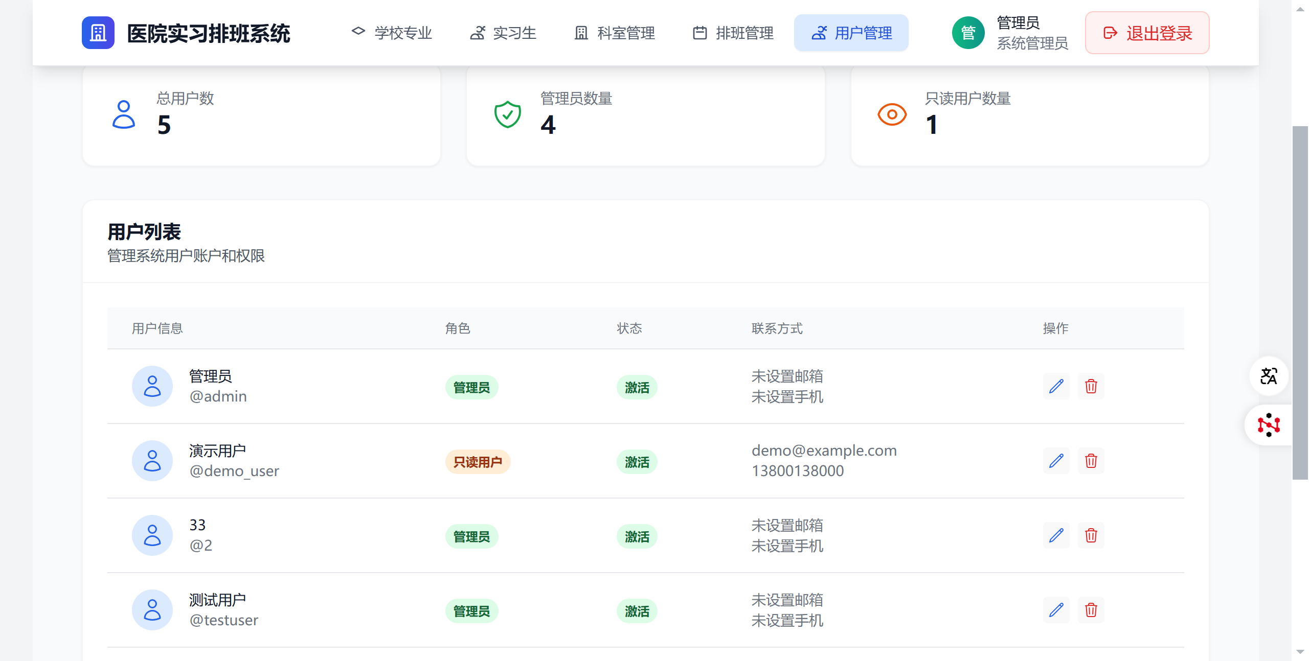 用户管理页