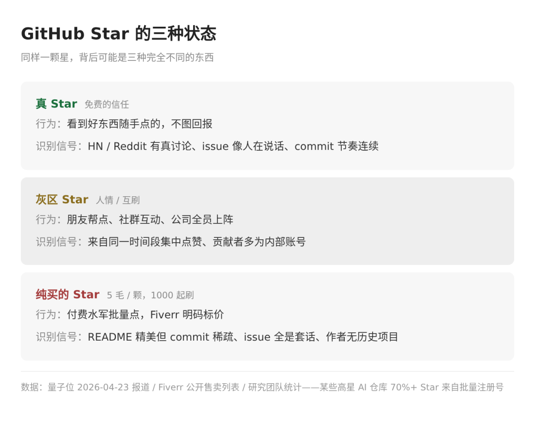 01-star-price-table