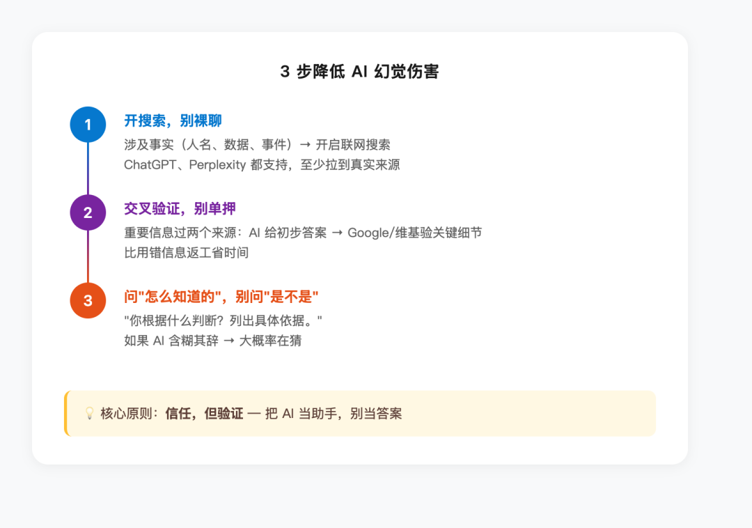 3 步降低 AI 幻觉伤害