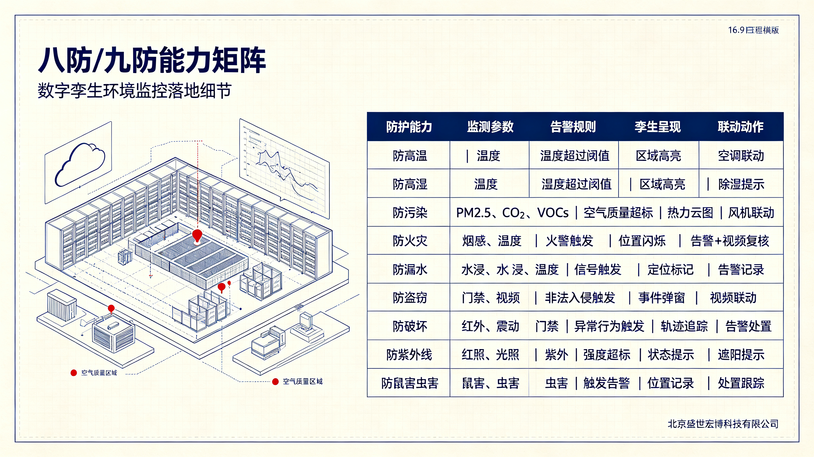 优秀的个人博客,低调大师