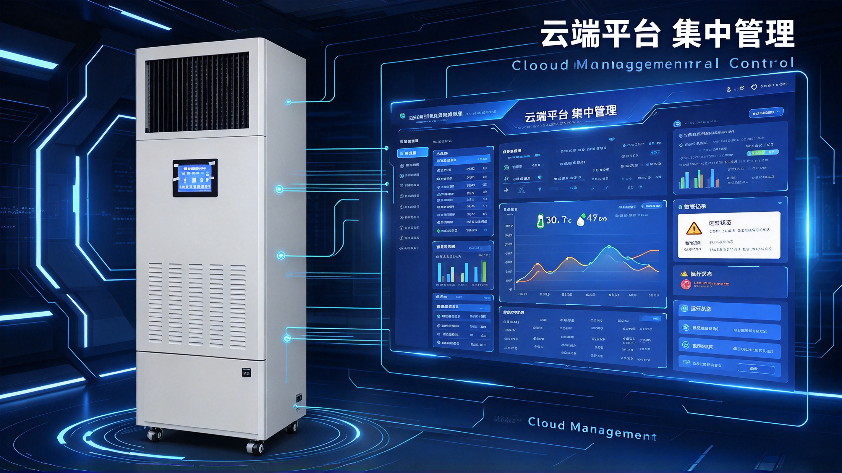 监控平台数据视图