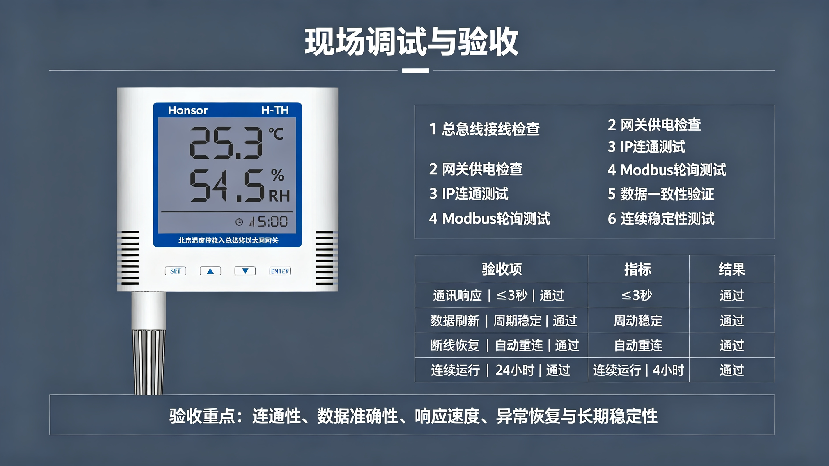 优秀的个人博客,低调大师