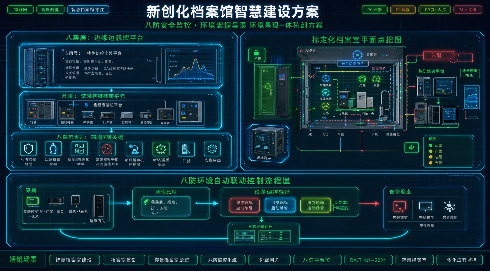 优秀的个人博客,低调大师