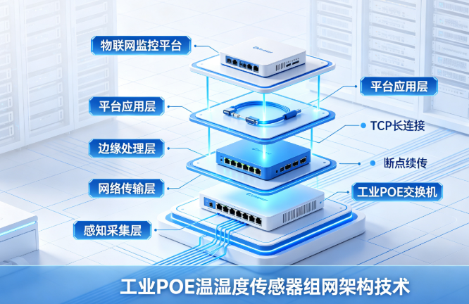 优秀的个人博客,低调大师