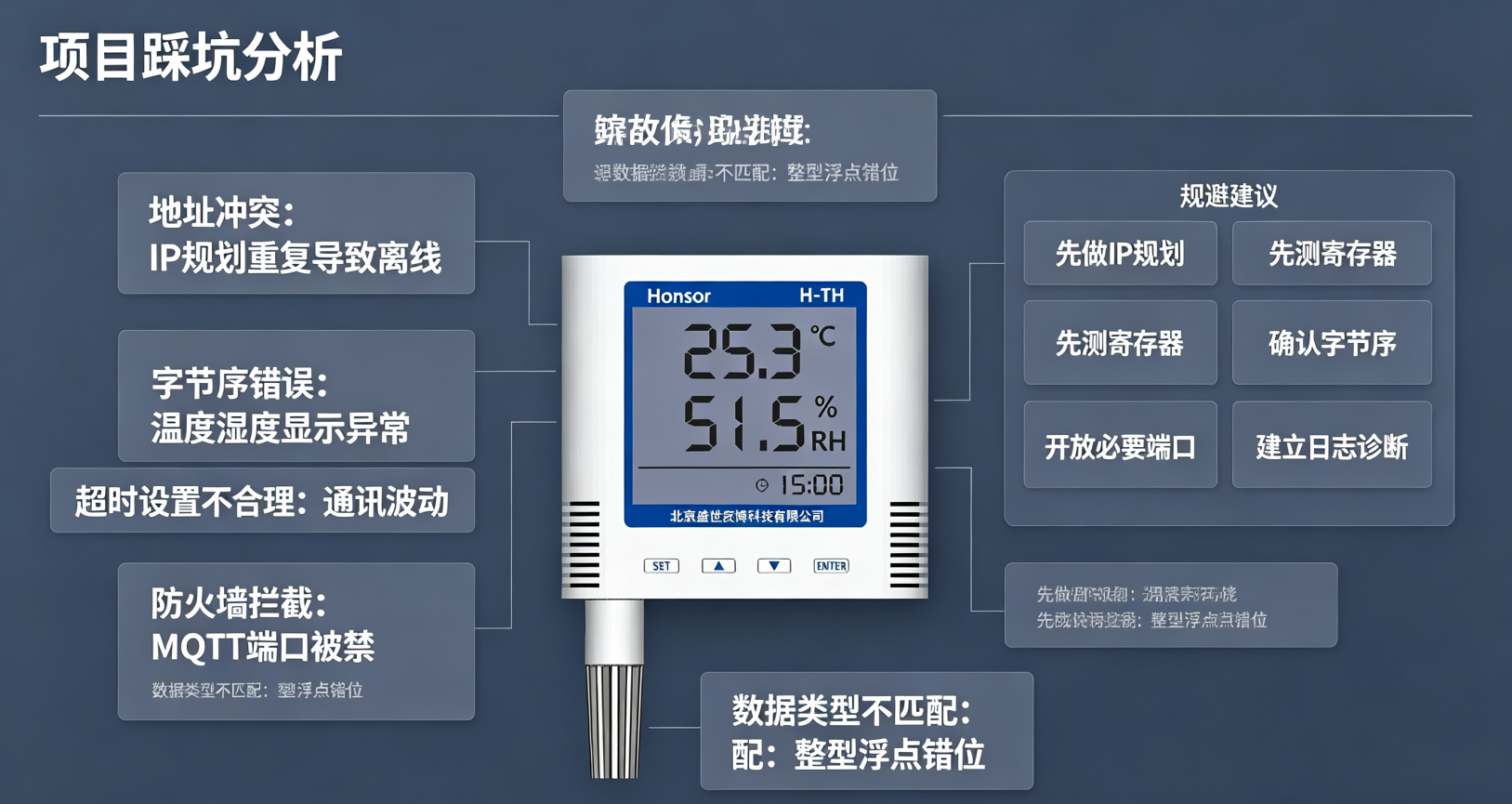 优秀的个人博客,低调大师