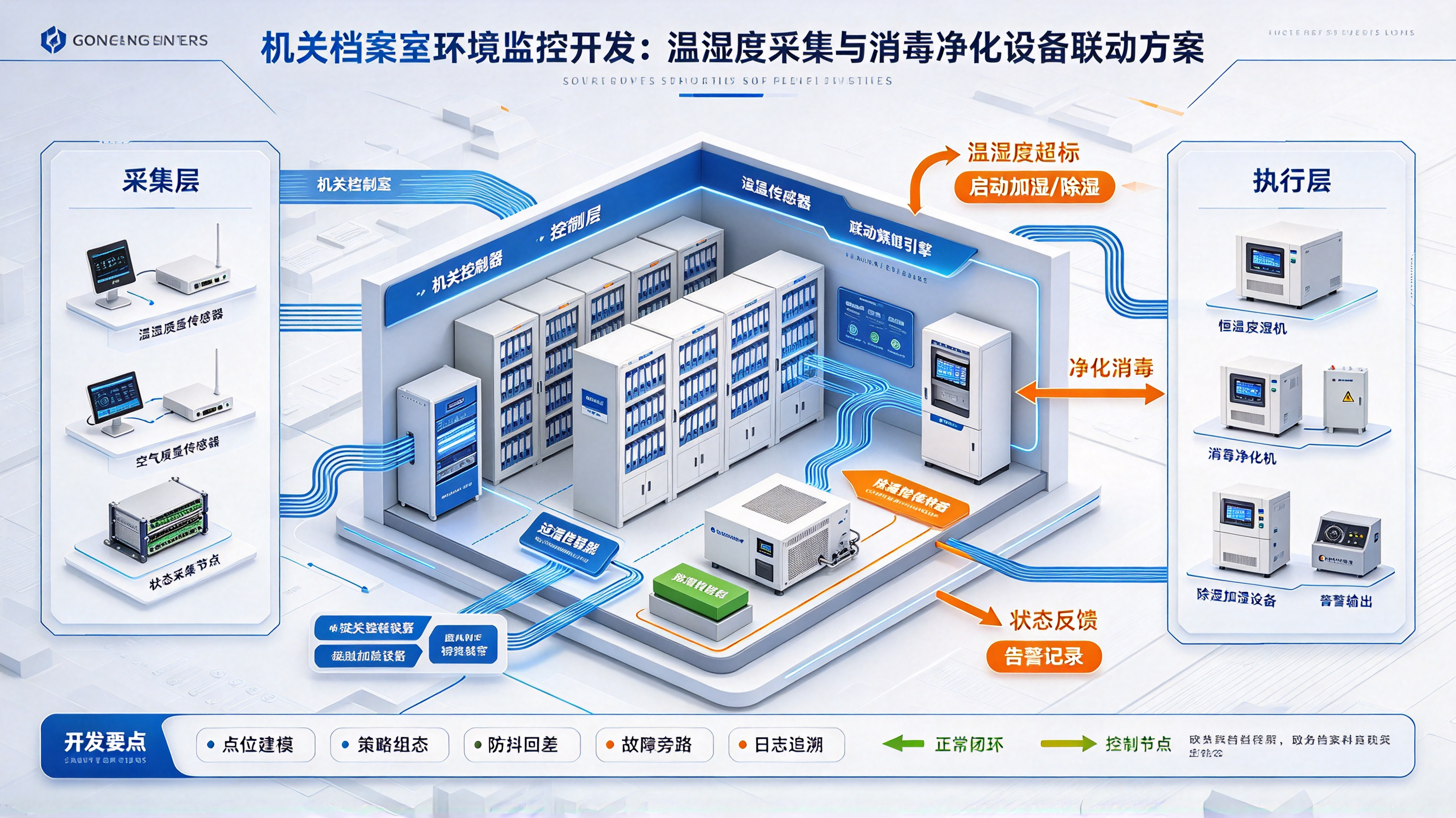 优秀的个人博客,低调大师