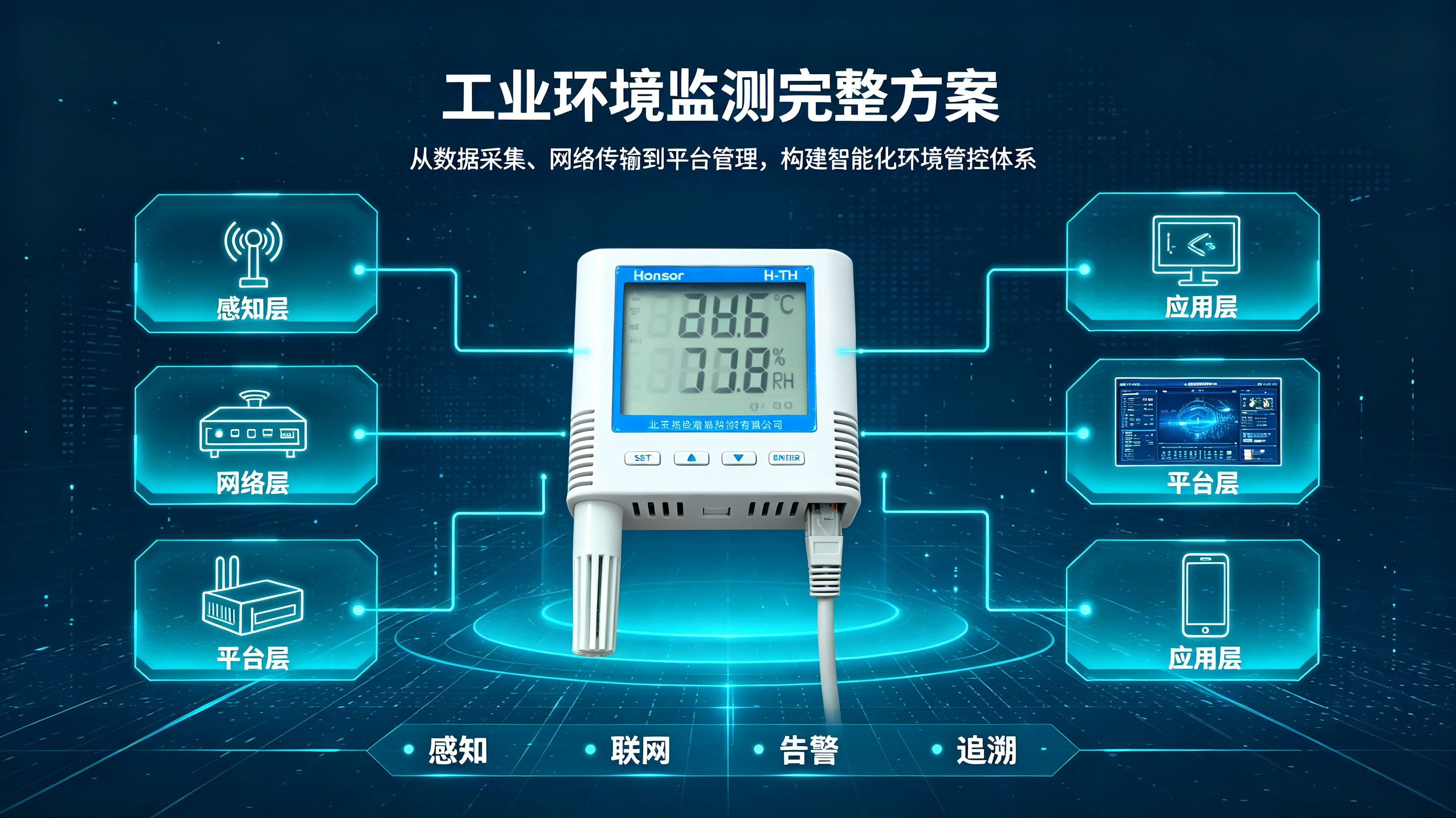 机房环境监测实战：POE以太网温湿度变送器RJ45组网与TCP/IP对接指南