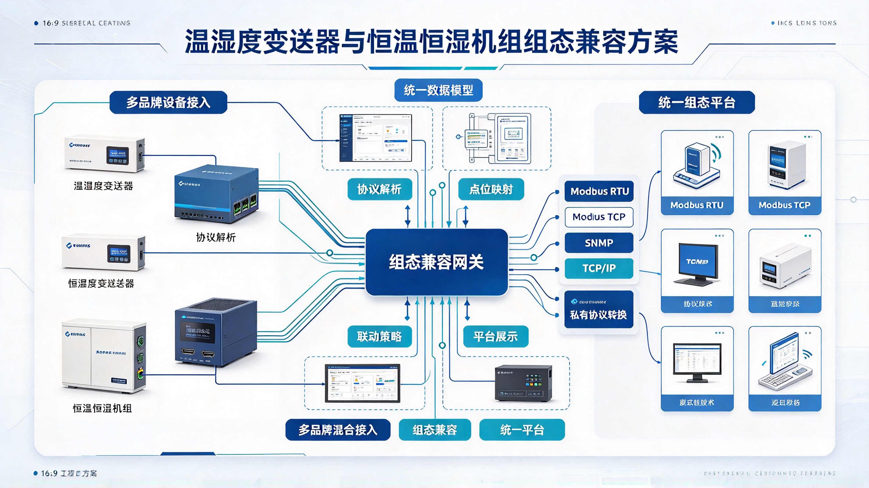 优秀的个人博客,低调大师