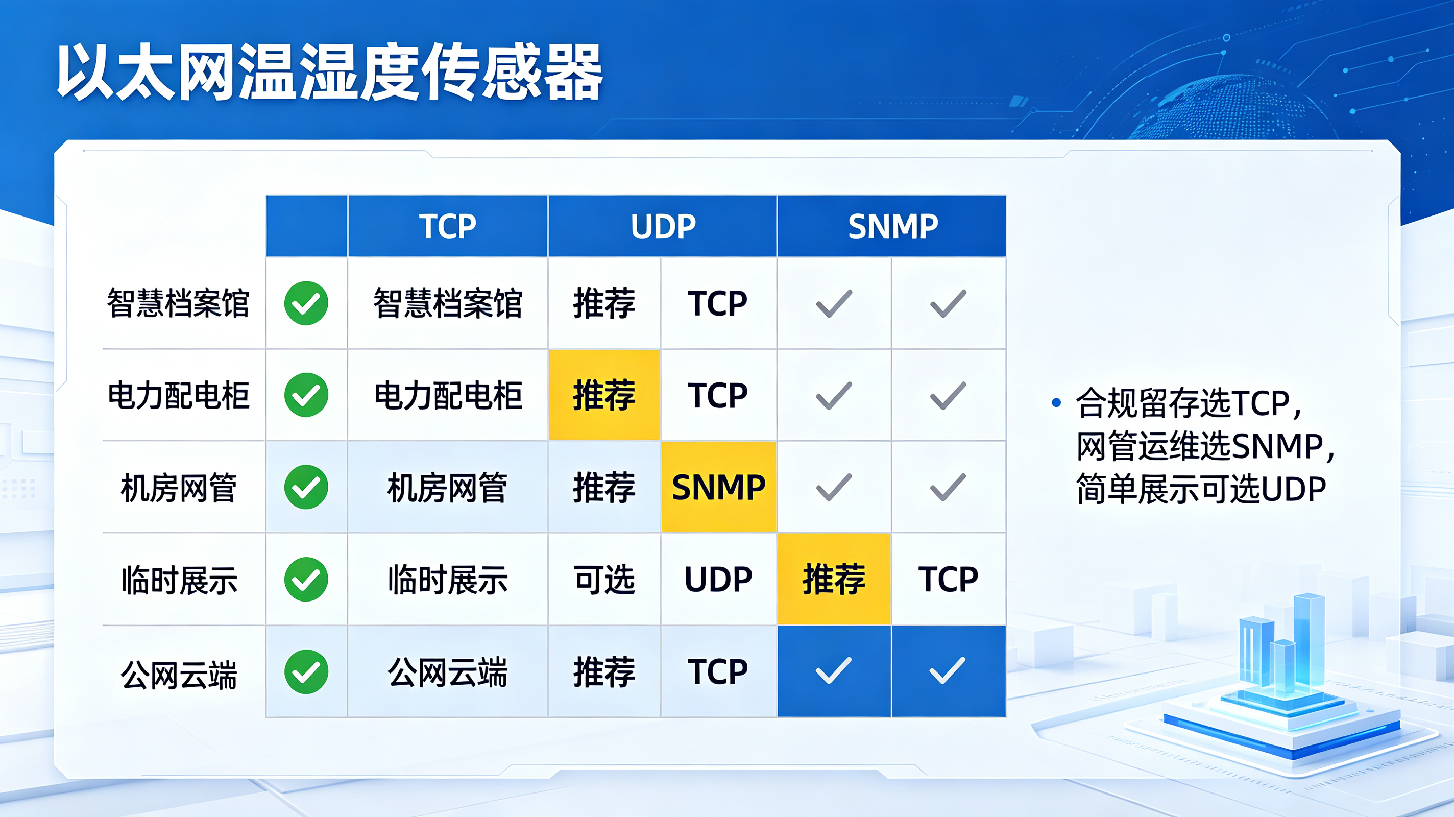 优秀的个人博客,低调大师