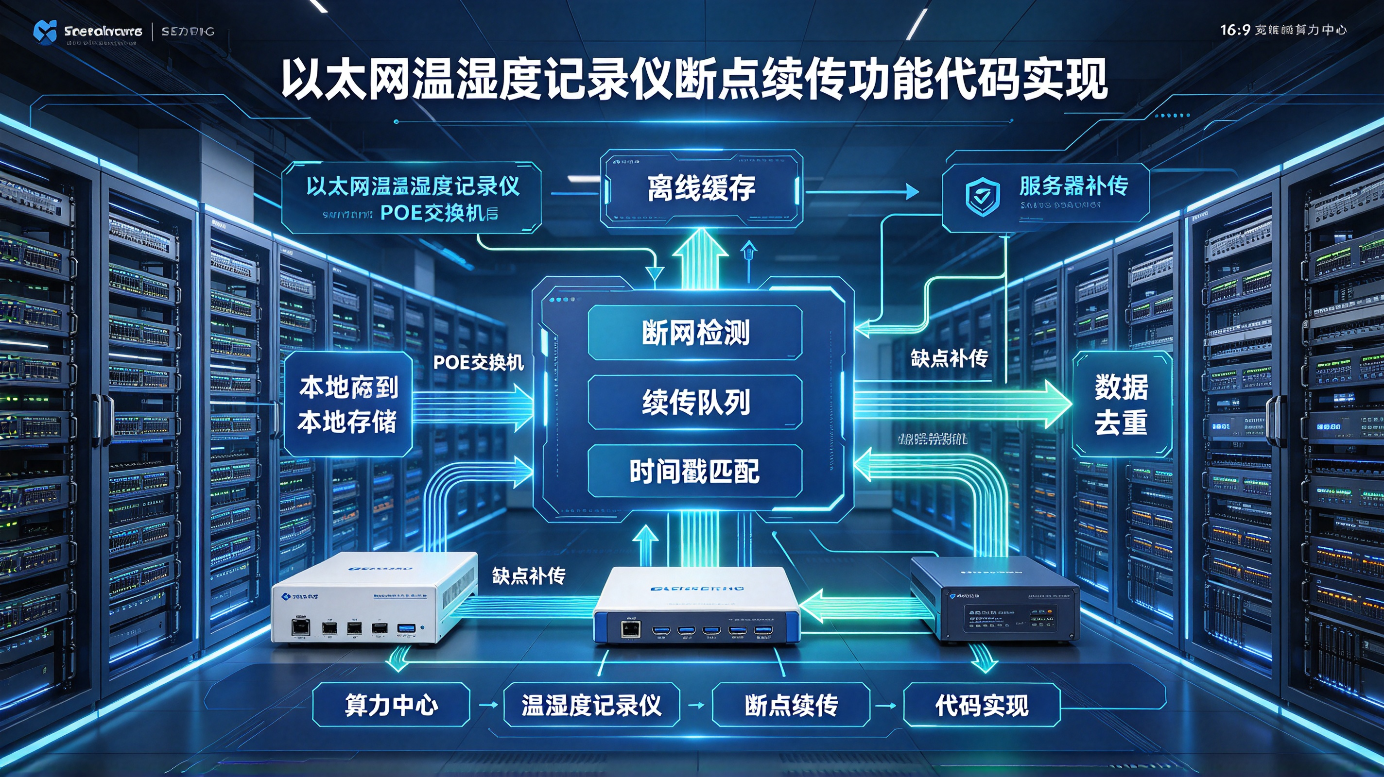 优秀的个人博客,低调大师
