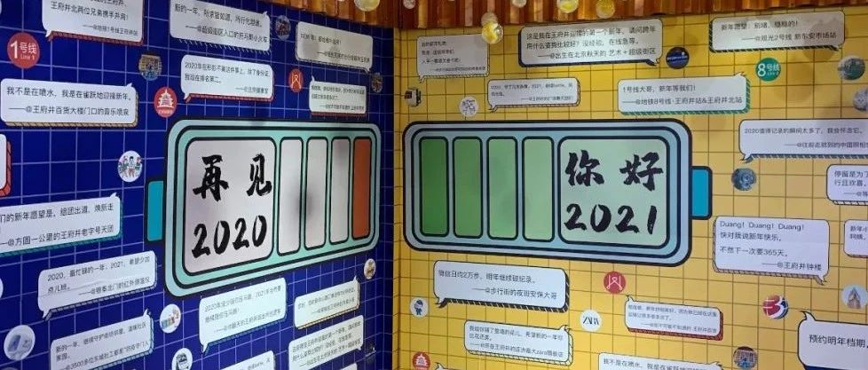 再见2020，你好2021