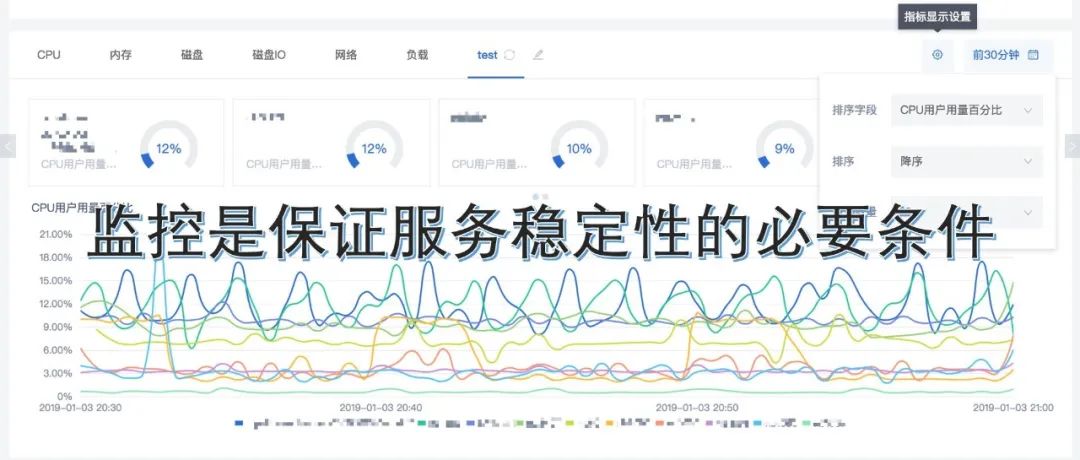 如何在云原生中监控JVM指标