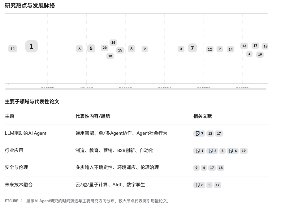 wechat_2025-10-24_090559_032