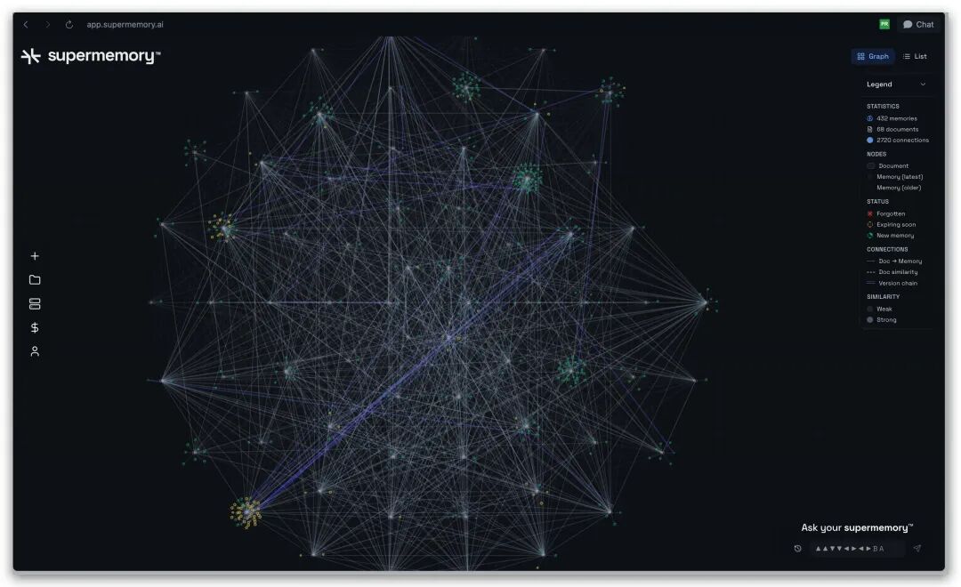 supermemory 核心功能展示