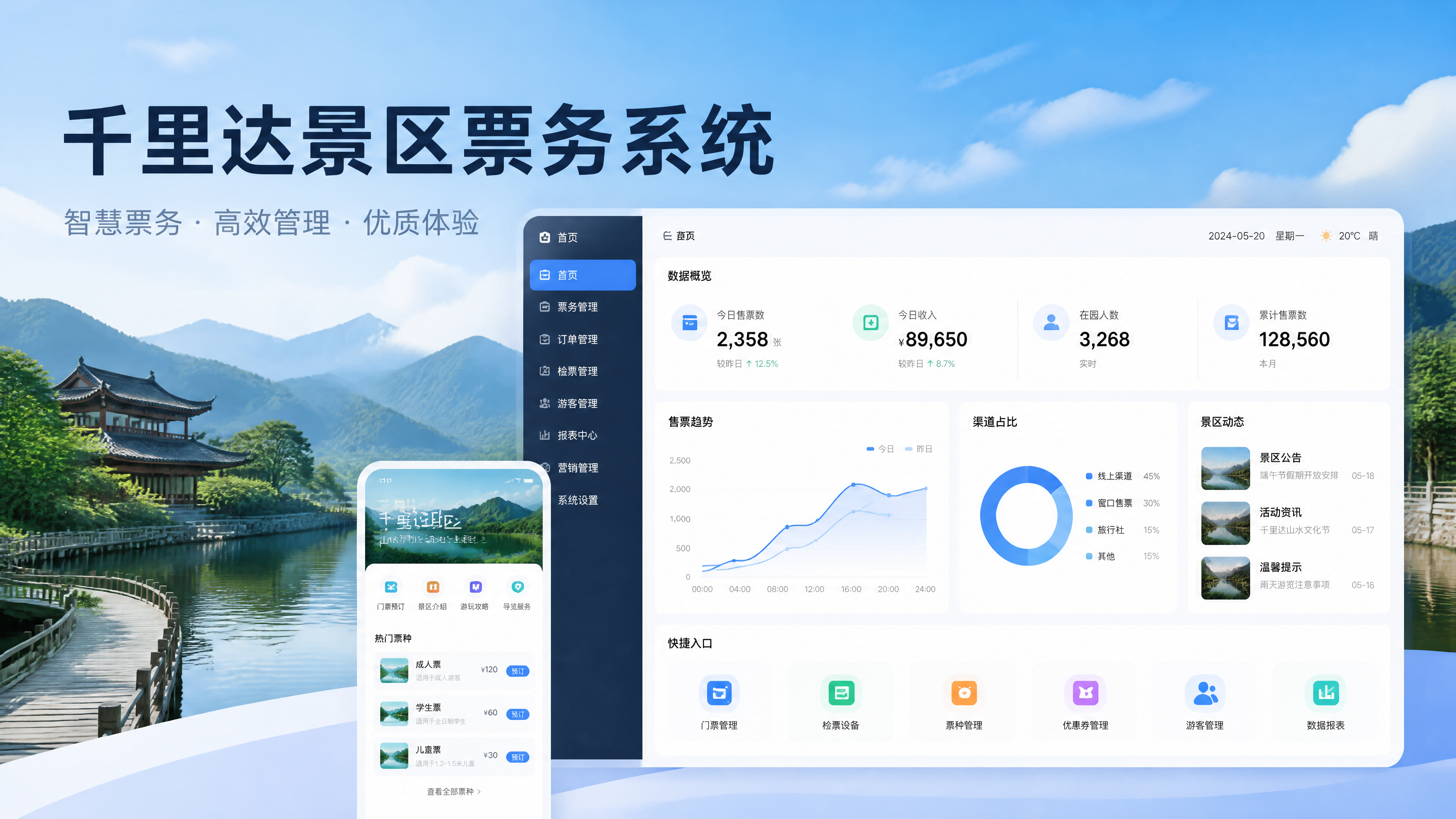 博物馆票务系统预约核销：基于腾讯云实现毫秒级验票与排队管控
