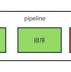 Java Stream流：最新版技巧大揭秘，轻松搞定数据处理！