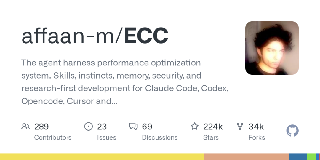 GitHub 项目预览