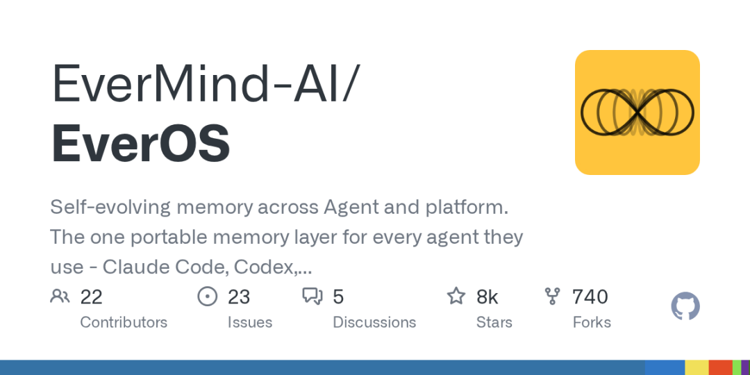 EverOS GitHub 项目预览