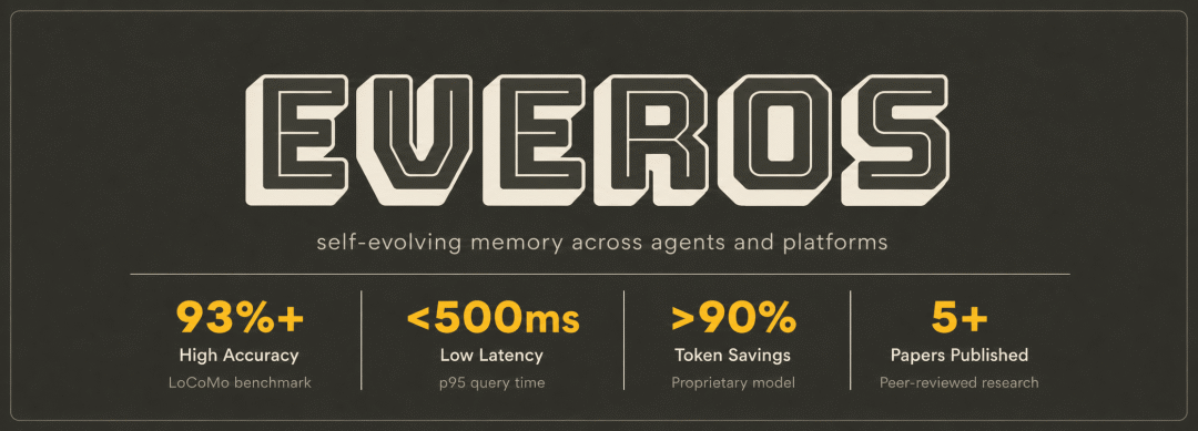 EverOS 项目横幅