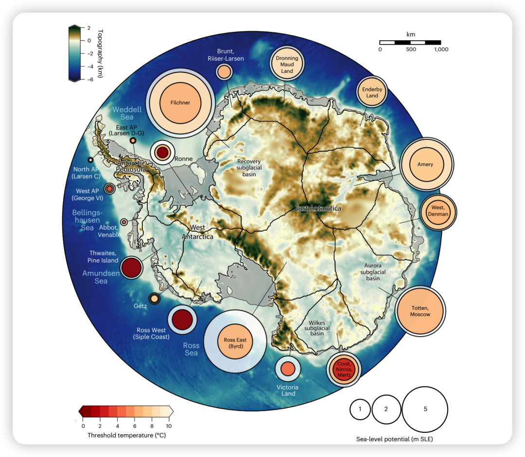 Fig. 1 | Risk map of Antarctic ice catchment basins.