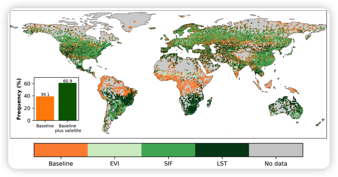 Figure 3. Spatial distribution of variables that are identified as the main drivers of Baseline plus satellite temperature forecasts
based on SHAP values