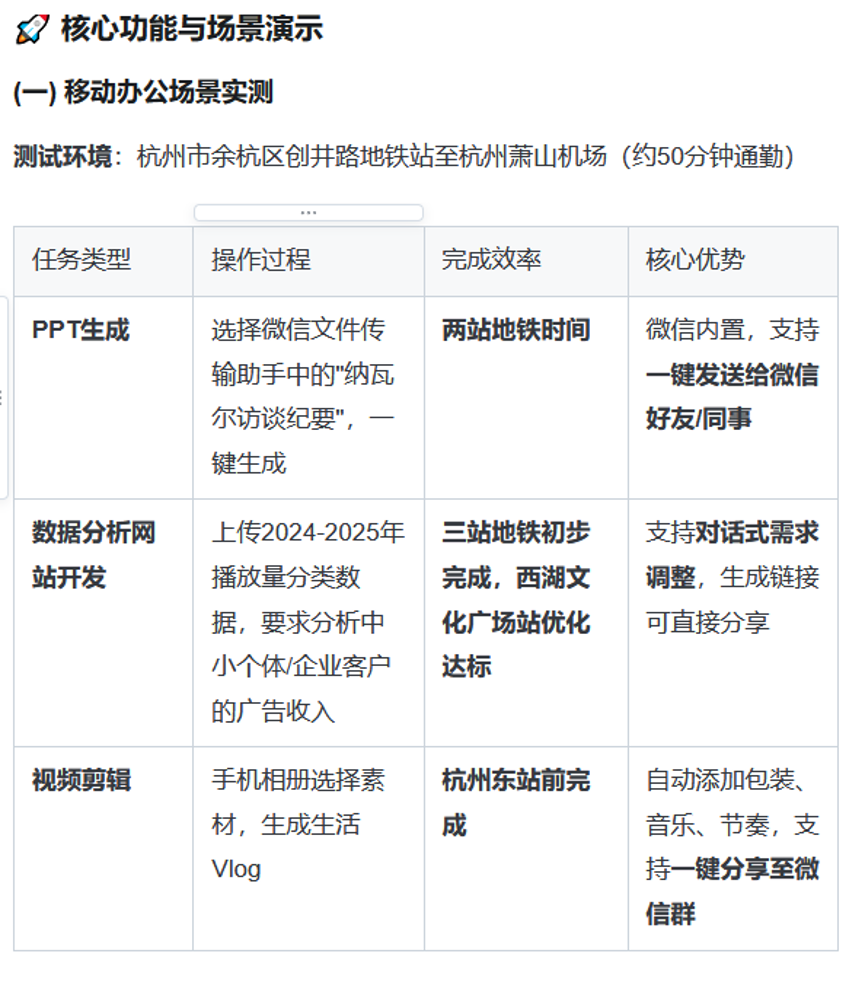 WorkBuddy 操作本地文件能力演示