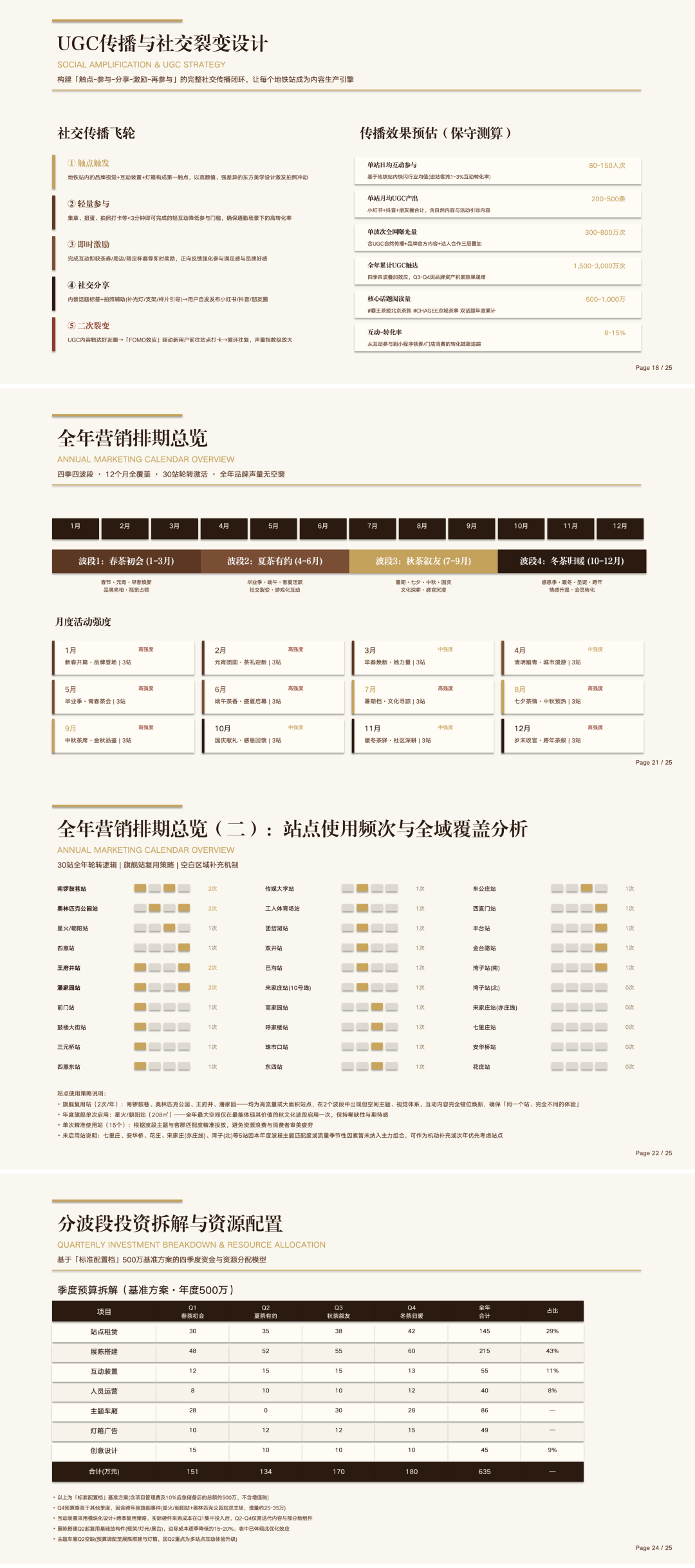 DeepSeek V4 Agent能力展示