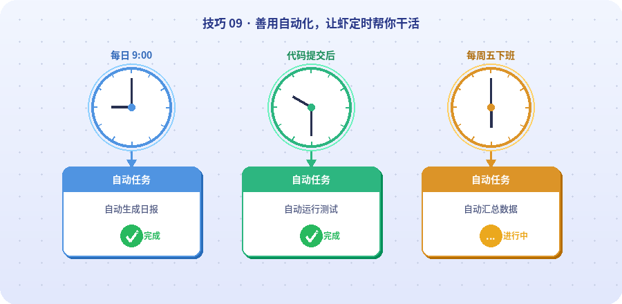 WorkBuddy 定时任务设置