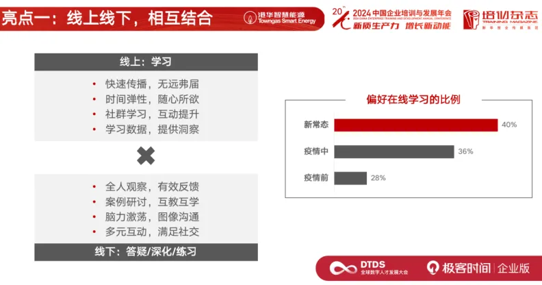 AI 时代的人力资源战略转型:香港中华煤气的实践分享-腾讯云开发者社区-腾讯云