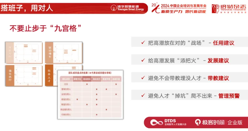 AI 时代的人力资源战略转型：香港中华煤气的实践分享-腾讯云开发者社区-腾讯云