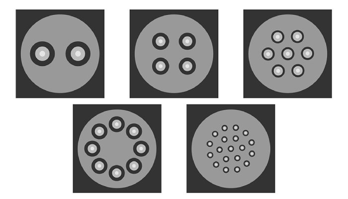 多芯光纤MCF(Multicore Fiber)互联