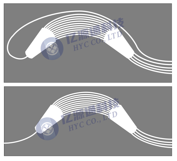 CWDM4 AWG