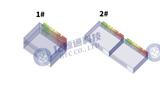 8×100G的方案