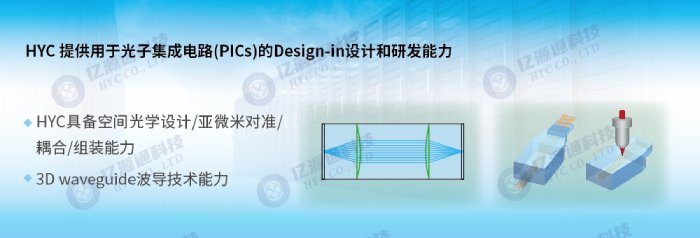 光子集成电路(Photonic Integrated Circuit, PlC) 连接