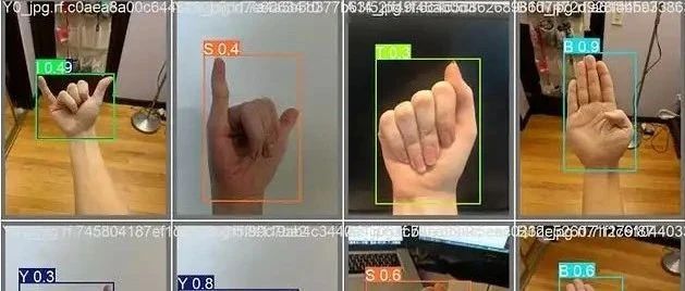 基于yolov11的手语检测 | 附数据集+代码
