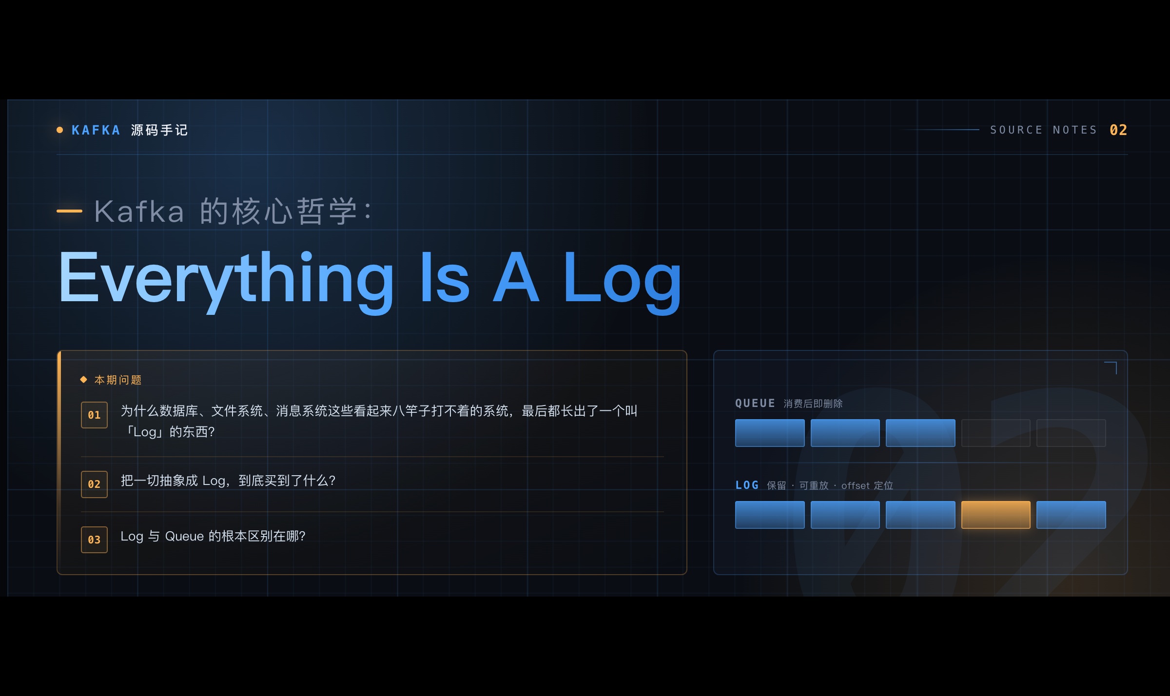优秀的个人博客,低调大师