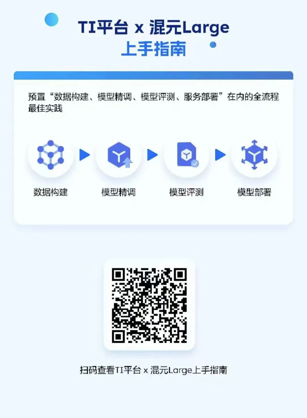 请在此添加图片描述