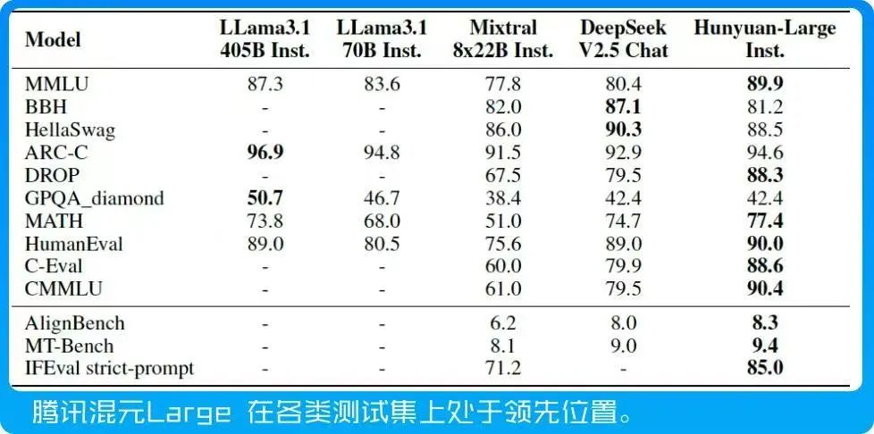 请在此添加图片描述