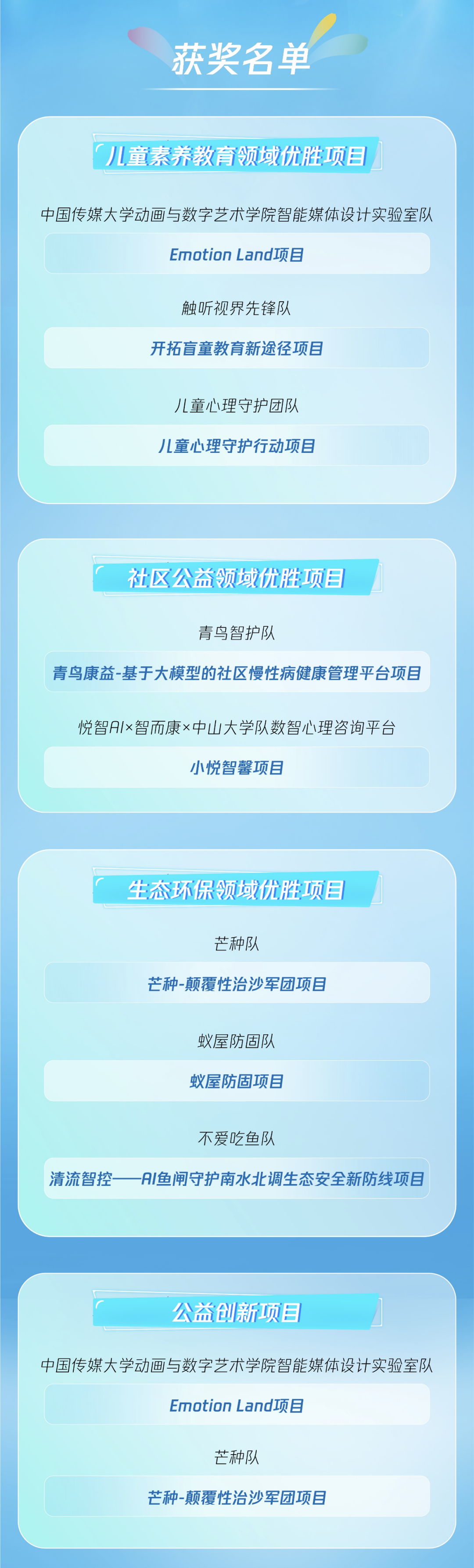 请在此添加图片描述